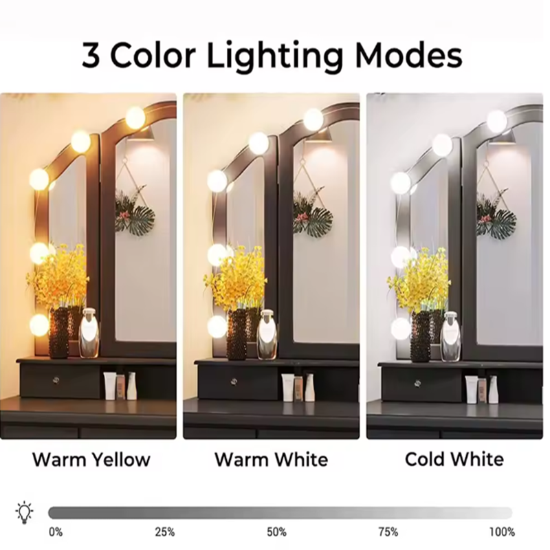 Hollywood Makeup Vanity Lamp D - Home Improvement Show review and price