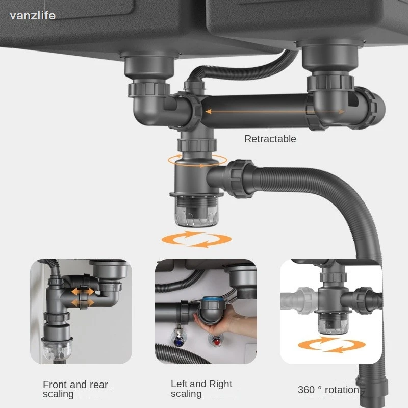 Kitchen Sink Drainer Set Veget - Home Improvement Kitchen Set review and price