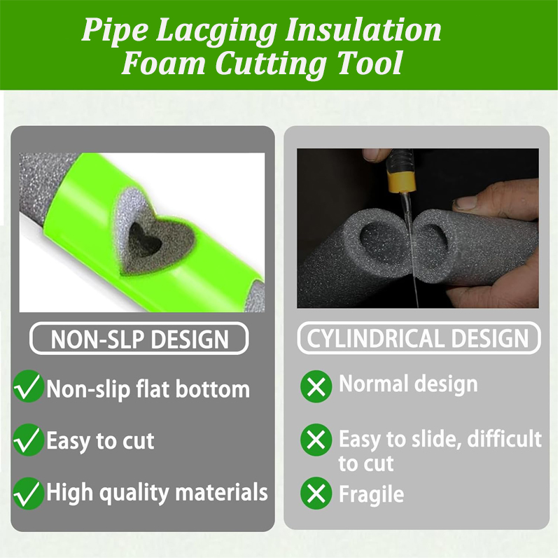 3Pcs Foam Pipe Cutter Tool Ins - Pipe Insulation Foam review and price