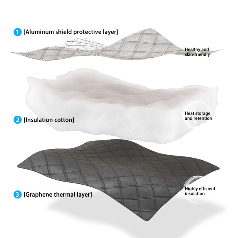 Thermal Window Curtain Kit, Se - Home Improvement Show review and price
