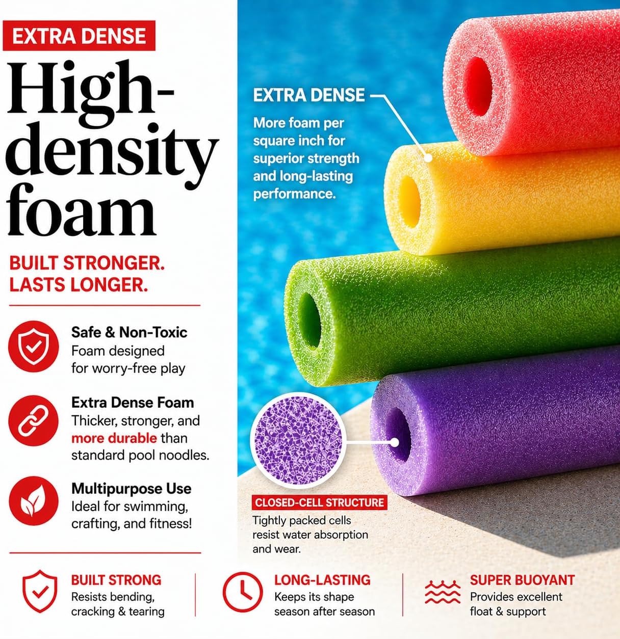 40 Pack Pool Noodles Foam - 4  - Pipe Insulation Foam review and price